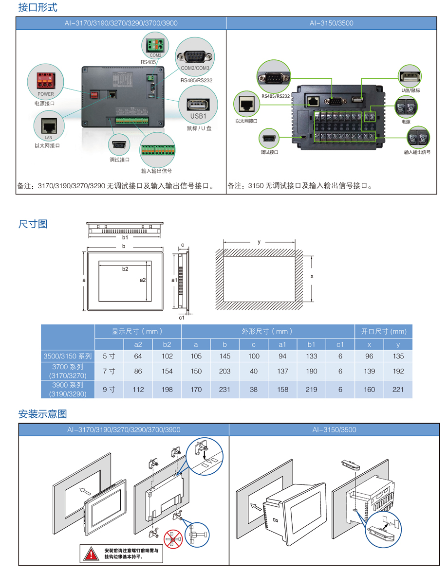 大屏系列 接口形式 尺寸圖 安裝示意圖.jpg 大屏系列 接口形式 尺寸圖 安裝示意圖.jpg